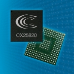 CX25820