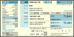 개선 고지서 - 자동차세 앞면(주요부분)