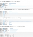 [에듀윌 설문결과 통계자료]
