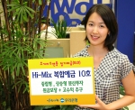 우리은행, ‘하이-믹스 복합예금 10호’ 판매