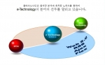 클라우드나인 자료