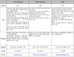영어교육, 영어시험,  말하기 열풍으로 빠지다