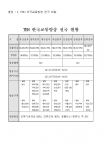 “TBN과 함께 안전한 추석 귀성길을”...추석교통특별방송 실시