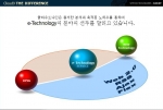 클라우드나인 웹2.0관려 서비스