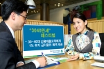 SC제일은행, 30~40대 신용대출고객에게 1% 추가 금리할인 혜택 제공