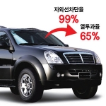 새차 살때 전면선팅은 선택이 아닌 필수