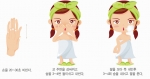 1.호흡관련 체조: ①손을 20~30초 비빈다  ②코주변을 감싸쥐고 숨을 3~4번 들이쉬고 내쉰다 ③팔을 꼬아 쭉 내민 후 3~4회 숨을 내쉬고 팔을 푼다.
