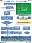 깃털마케팅 스마티 소개