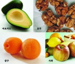 노화를 방지하는 음식