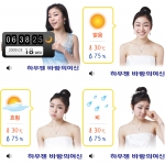 삼성전자, ‘김연아 위젯’으로 e마케팅 효과 톡톡