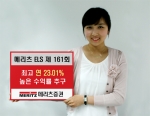 메리츠증권, 메리츠ELS 161회 공모