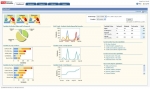 한국EMC, RSA DLP 스위트 7.0 발표