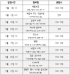 동대문구정보화도서관,  5월 도서관영화제에서 원작이 있는 일본영화 10편 상영