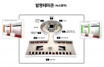 녹사평역 발명테마관 평면도 - 지하4층