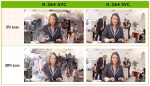 패킷 손실률에 따른 H.264 SVC와 표준 H.264 화질비교