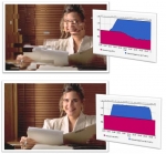 블루코트, 기존 네트워크에서의 효과적인 고화질 비디오 컨퍼런스 방안 제시