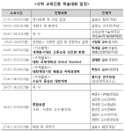 한국사학진흥재단 창립 20주년 맞아  학술컨퍼런스 일정