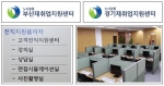 부산·경기재취업지원센터 개소
