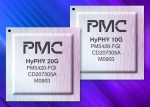 PMC 시에라의 다중 서비스 융합 플랫폼, 단대단 네트워크의 광전송망 서비스 구현