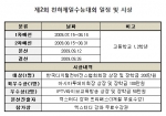 엑스터디, 수능보다 더 치열한 ‘제2회 천하제일수능대회’ 개막