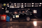 All-new Kia Sorento awarded 5-Star Euro NCAP rating