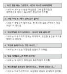 직장 내 Y세대에 대한 6가지 편견