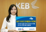 외환은행, ‘BEST CHOICE 정기예금(09-7차)’ 판매