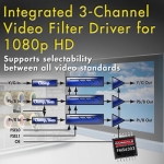 페어차일드, 최초로 1080p HD 지원하는 통합 비디오 필터 출시