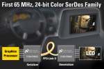 내셔널 세미컨덕터, 업계 최초 인포테인먼트 디스플레이용 65 MHz, 24비트 컬러 SerDes 제품군 출시