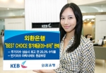 외환은행, ‘BEST CHOICE 정기예금(09-8차)’ 판매