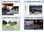 공간정보 공동구축 및 활용 사업