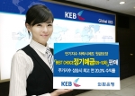외환은행, ‘BEST CHOICE 정기예금(09-10차)’ 판매
