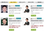 라이브캠퍼스, 1월 정기 토익시험 대비 무료특강 실시