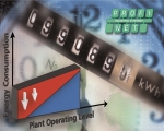 PROFIenergy는 플랜트 운영에서의 에너지소비를 최소화 해준다.