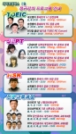 라이브캠퍼스, 2월 토익·일본어 JLPT· 중국어 HSK 정규강의 오픈기념 무료 공개강의 실시