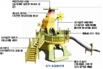 기후놀이터내 조합놀이대 이미지