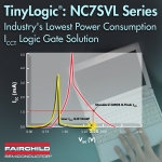 TinyLogic NC7SVL Series