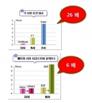 엑스프라임, RIA 프레임워크 ‘XRF’ 관련 사진