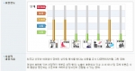 [출처:영상물등급위원회 / 영화 <섹스볼란티어> 등급자료조회]