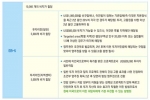 JK Law Group, 합리적인 미국 투자이민 프로그램(EB-5) 추천