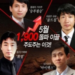 증권방송맥TV, 폭락 장 이겨낸 추천주 수익률 화제