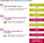 소비자닷컴, ‘리뷰마케팅’ 강자로 부상