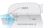 차선변경 사고 예방 발명특허품 3s렌즈, 전국개인택시연합회 추천상품으로 선정