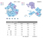 7월 3주 맥 빠진 부동산시장, 오락가락 정책으로 혼란만 가중