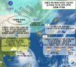 앞으로 추석연휴까지 우리나라 주변 기압계 흐름 모식도