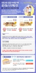 지원교육, 정품 프뢰벨가베 기본형 11종 최대 60% 할인 판매