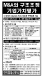 한경아카데미, ‘기업가치평가 실무과정’·‘M&A 및 기업구조조정 전략과정’ 개설