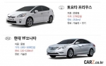 연비 더 높은 차 vs 더 저렴한 차, 경제성은 어떨까
