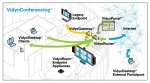 케이피콤커뮤니케이션이 세대 비디오표준 H.264 SVC(Scalable Video Coding) 기술을 세계최초로 상용화한 화상회의솔루션 idyo Conterencing 시스템 구