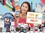 SK텔레콤, 금년 스마트폰 300만 고객 목표 조기달성